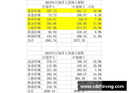 三分彩罗马客场失利，积分榜上排名下滑：挑战与机遇并存